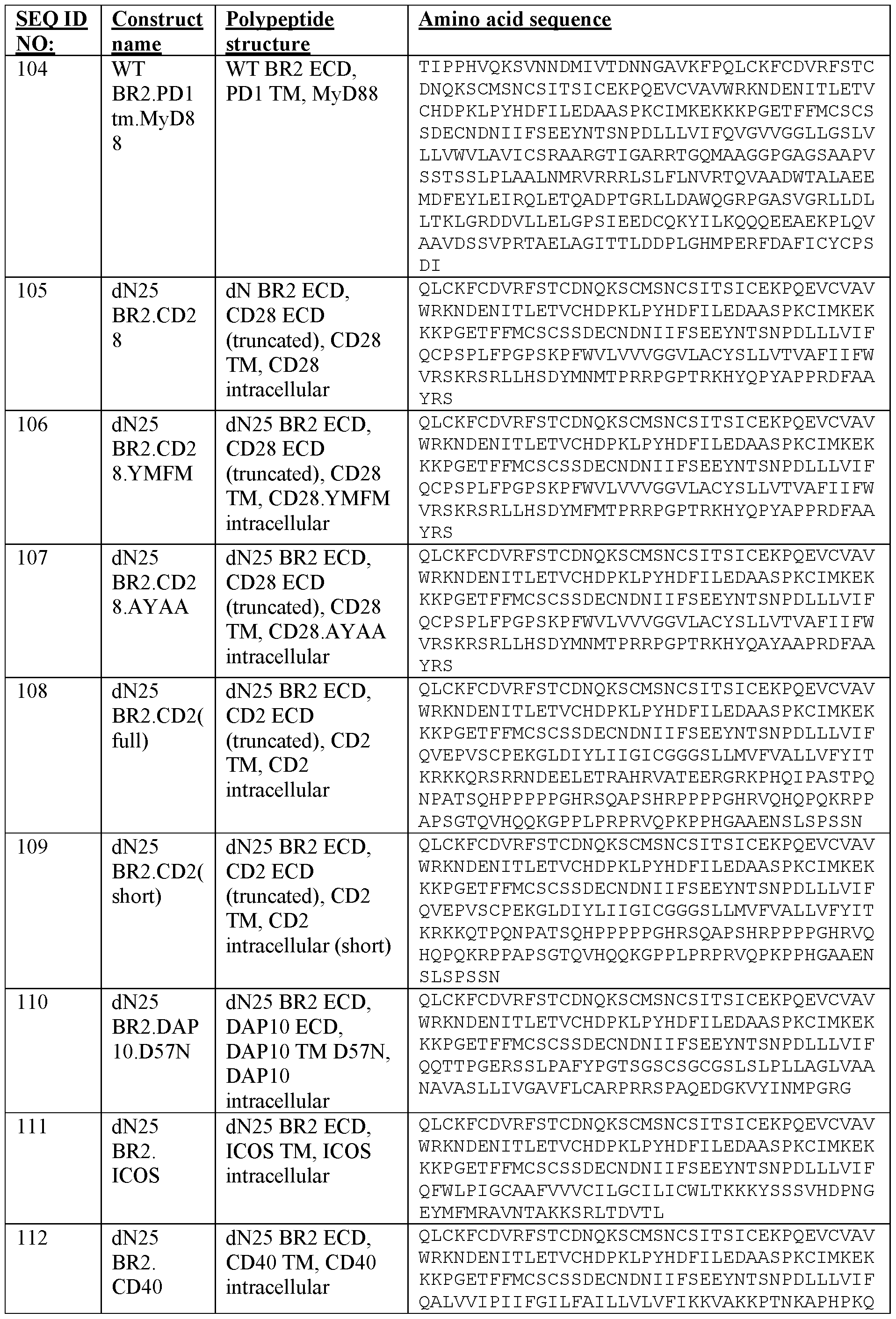 Figure imgf000065_0001