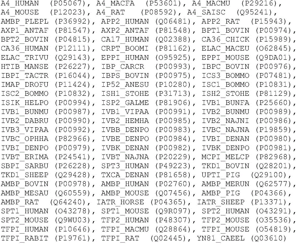 Figure BDA0000761645700000491