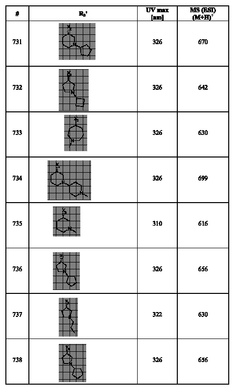Figure 112007017455351-pct00216