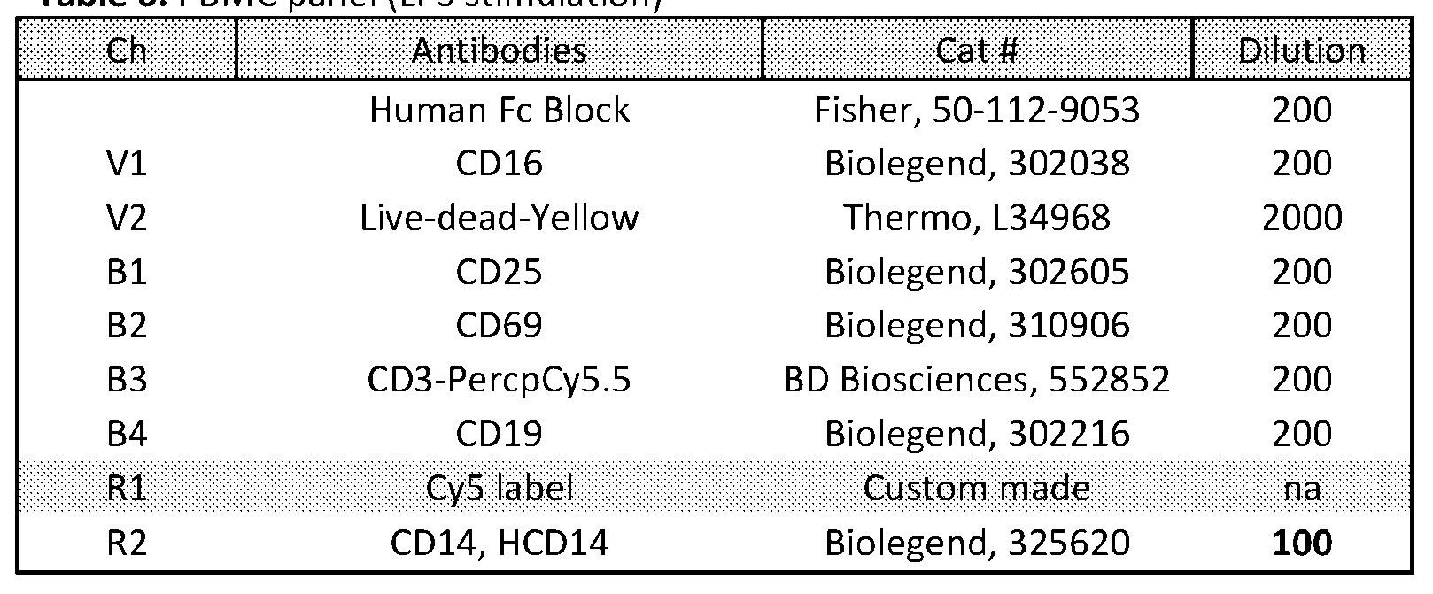 Figure imgf000067_0001