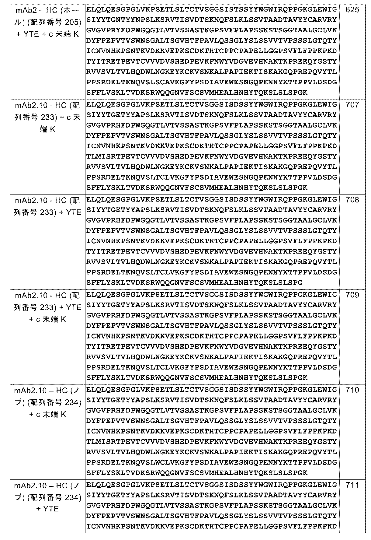 Figure 2023531222000039