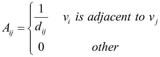 Figure BDA0003983910970000043