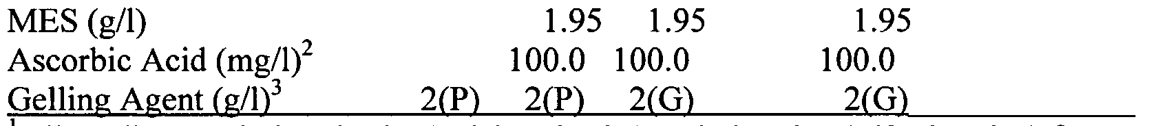 Figure imgf000040_0001