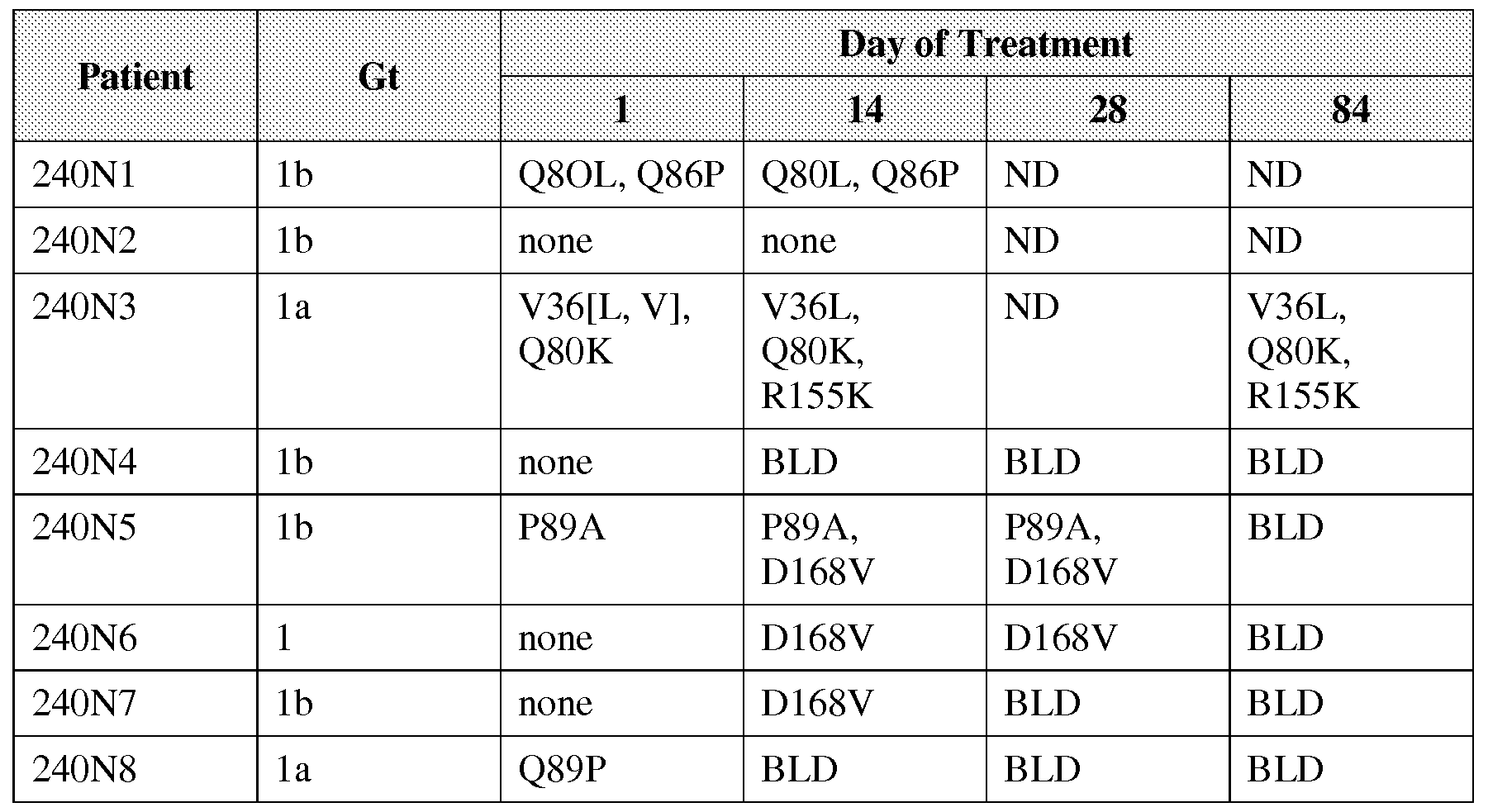 Figure imgf000031_0001
