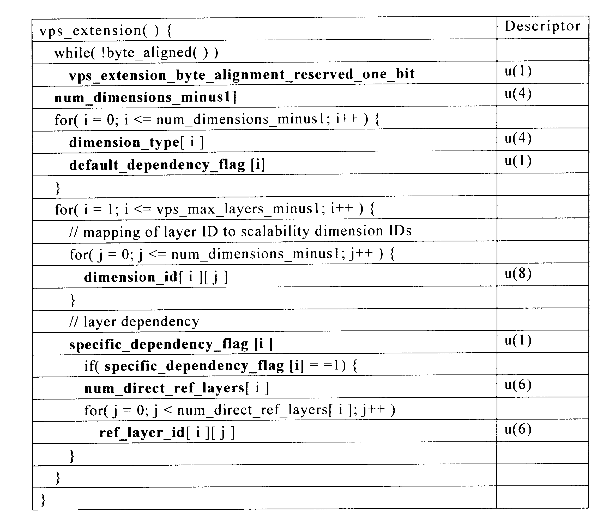 Figure 2022160644000022