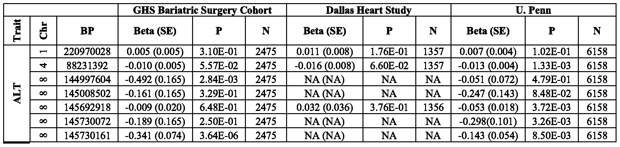 Figure imgf000207_0002