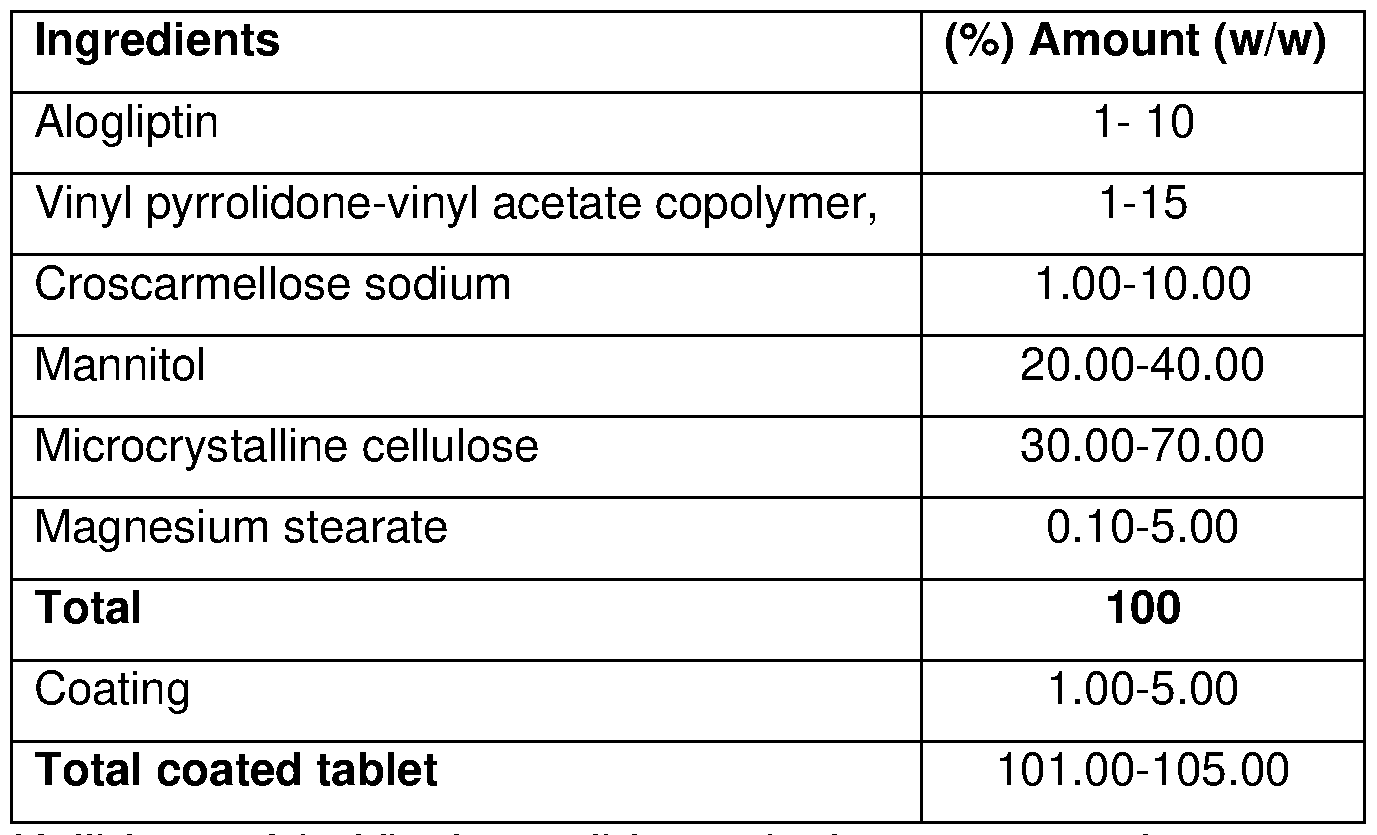 Figure imgf000008_0001