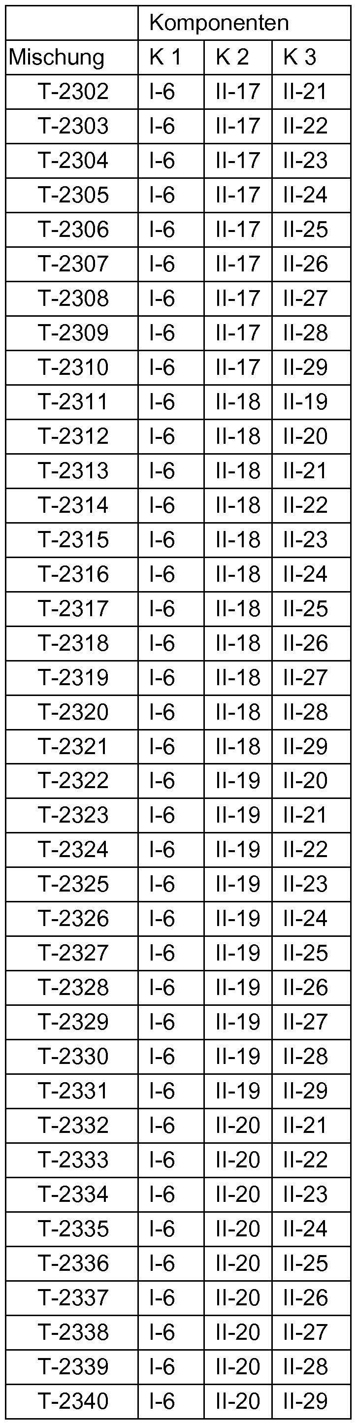 Figure imgf000114_0002