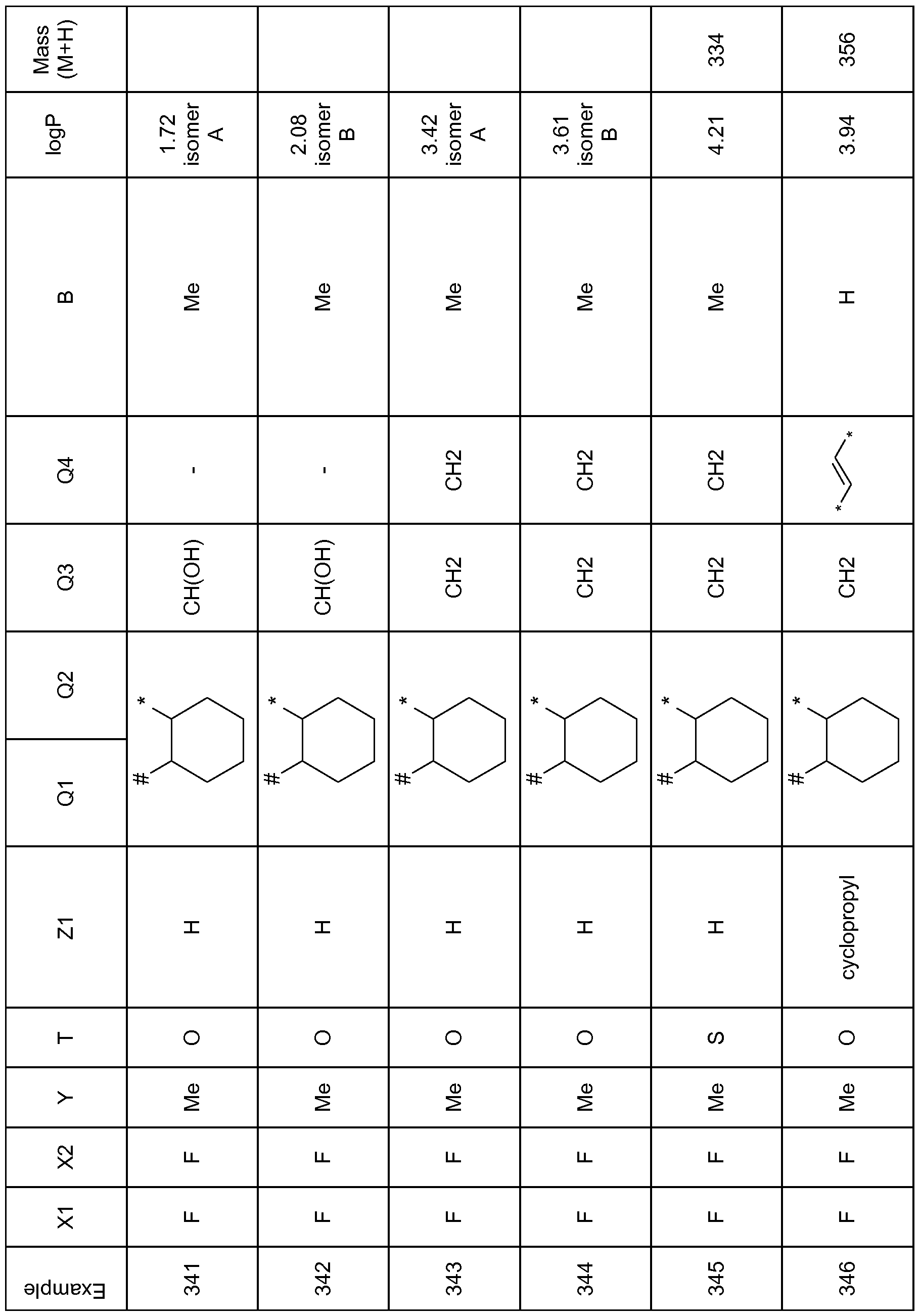 Figure imgf000077_0001