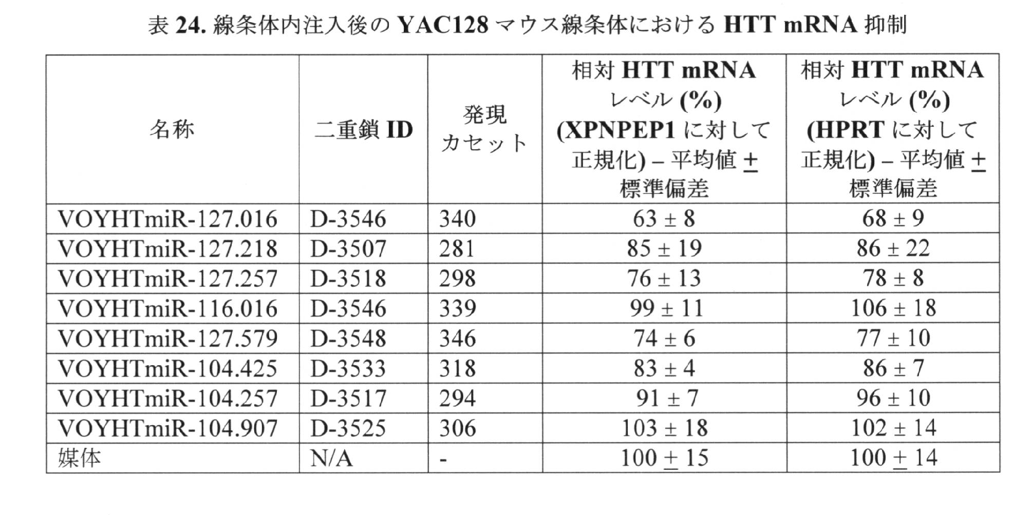 Figure 0007220080000065