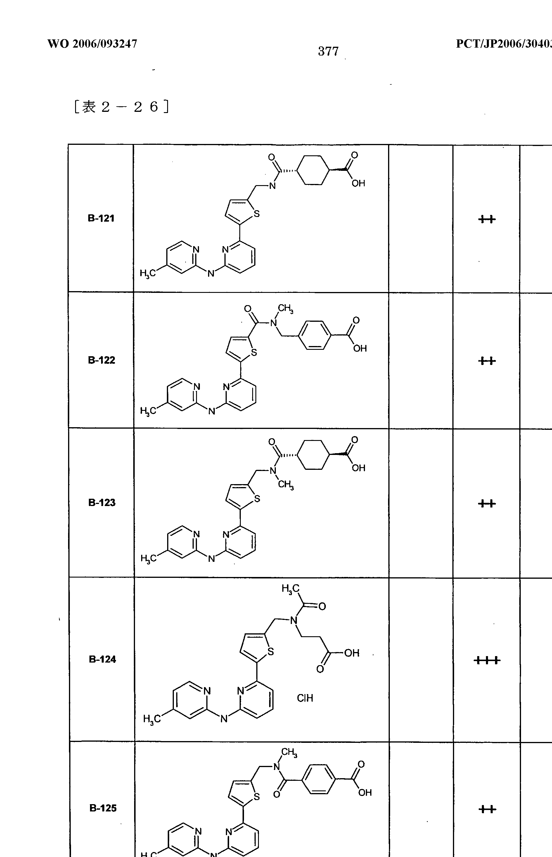 Figure imgf000379_0001