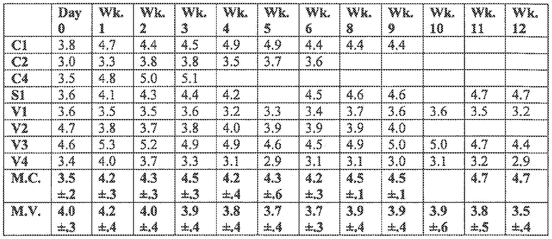Figure imgf000045_0001