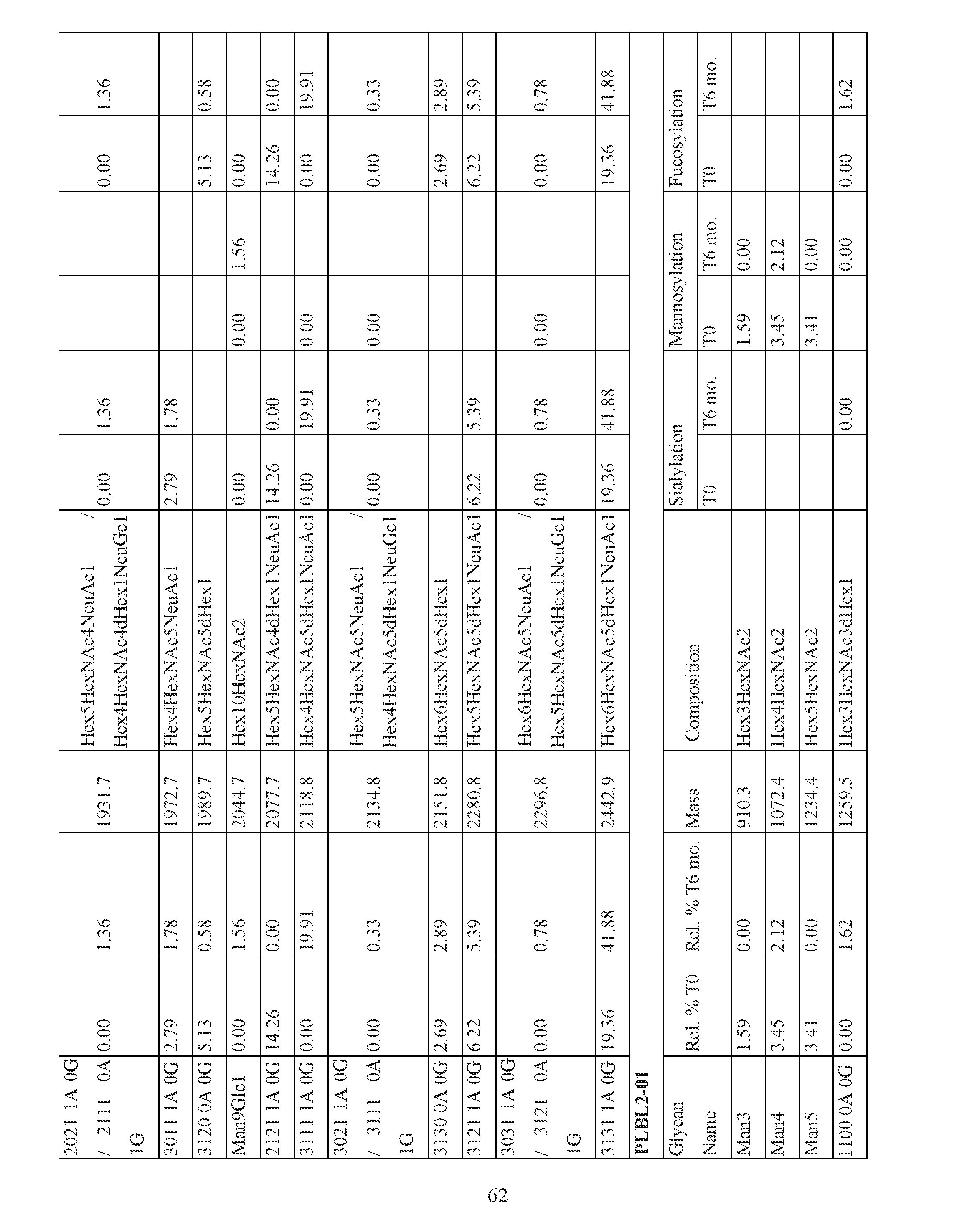Figure imgf000063_0001