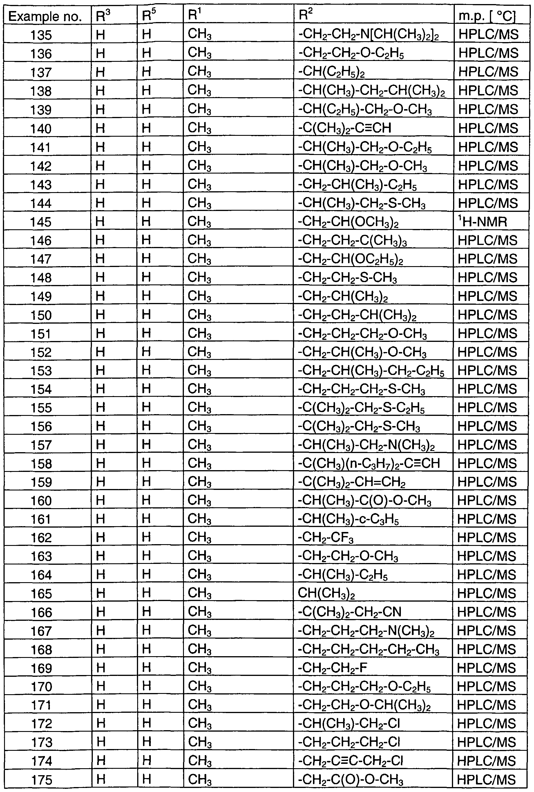 Figure imgf000056_0001