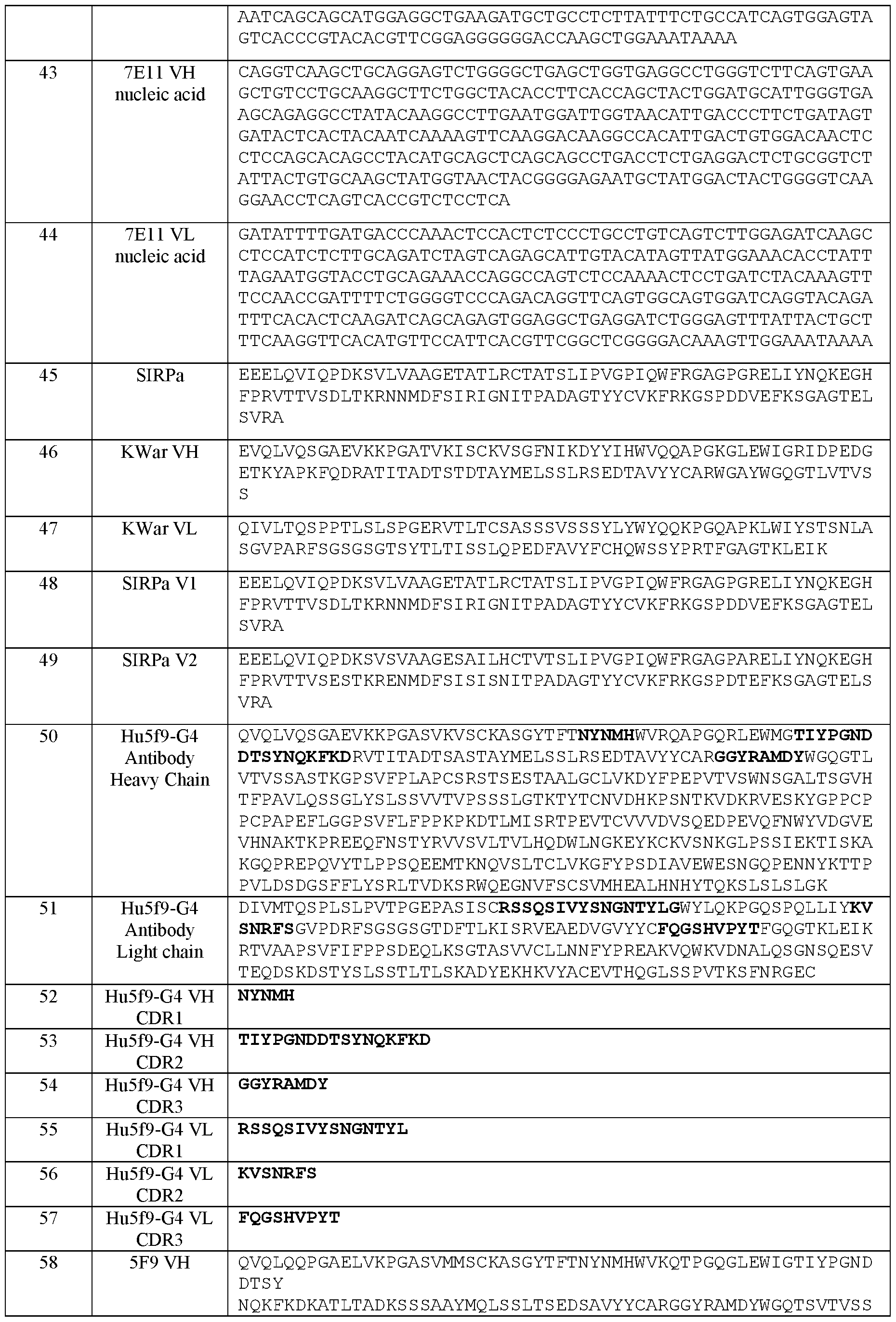 Figure imgf000169_0001