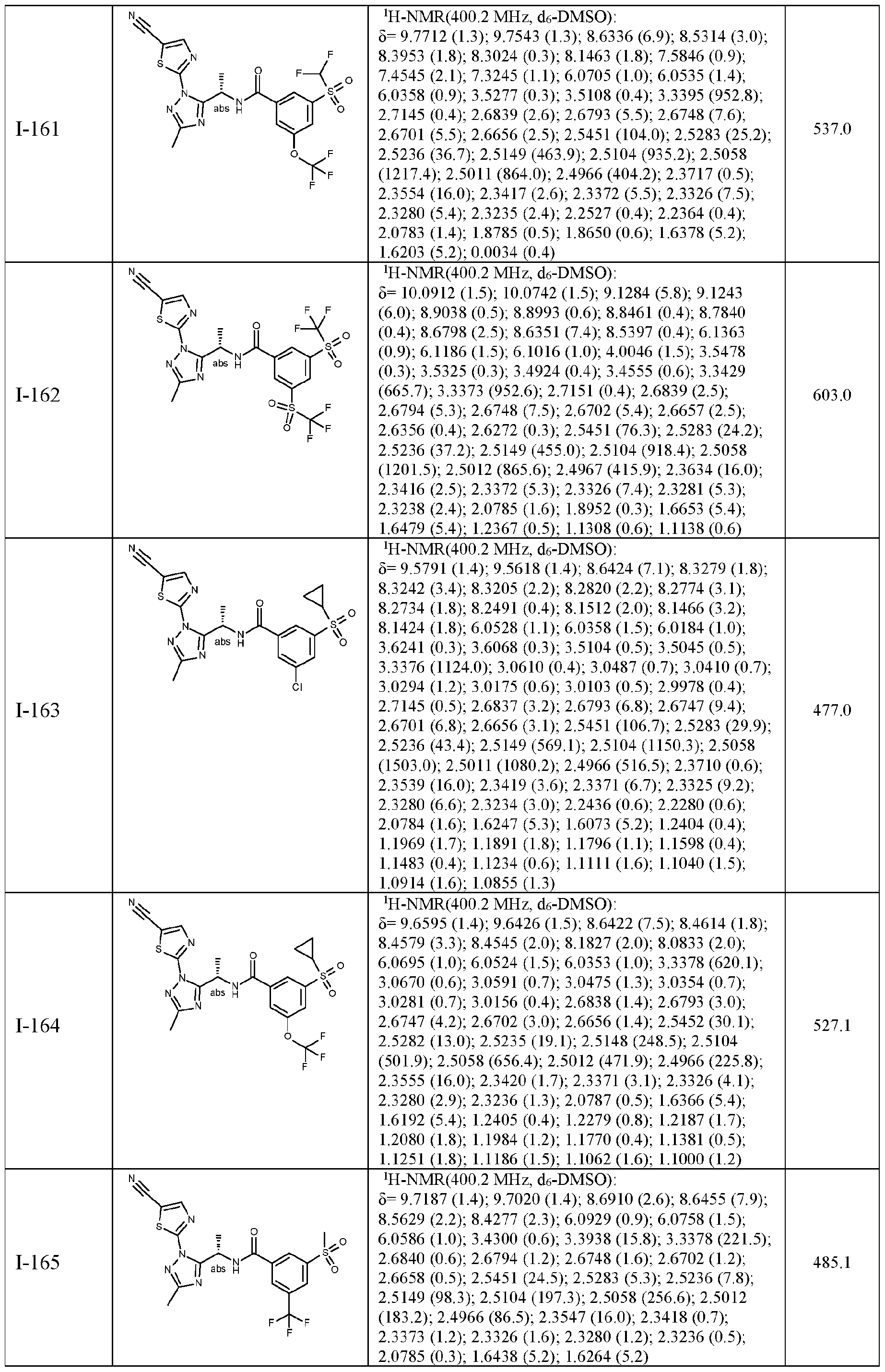 Figure imgf000182_0001