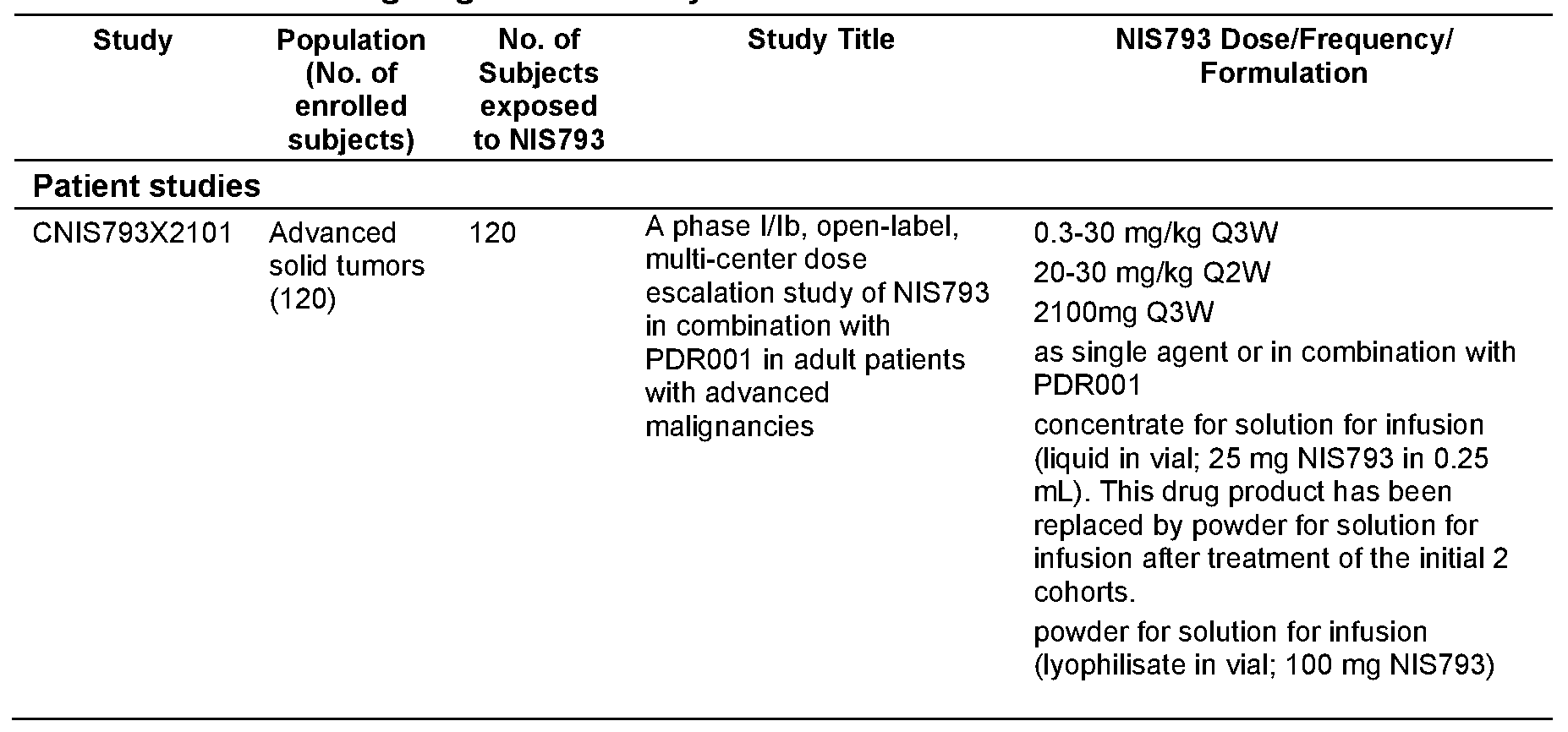 Figure imgf000199_0001