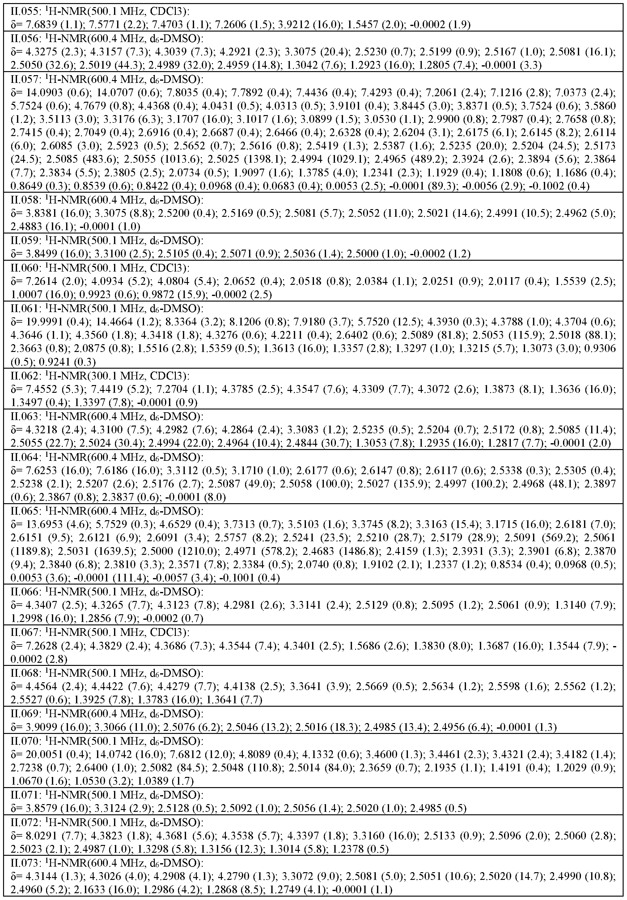 Figure imgf000236_0001