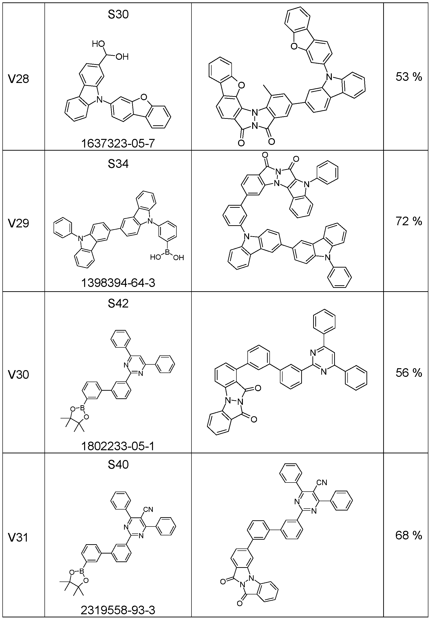 Figure imgf000142_0001