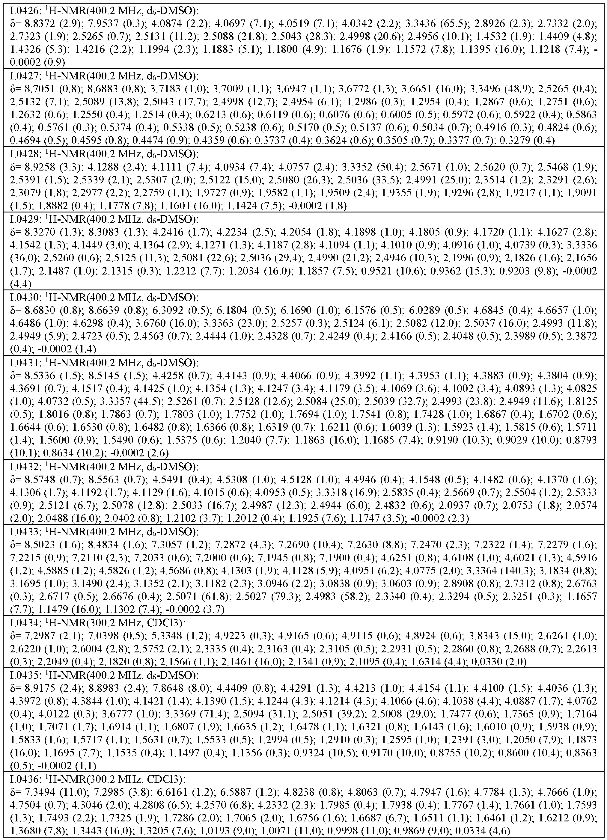 Figure imgf000186_0001