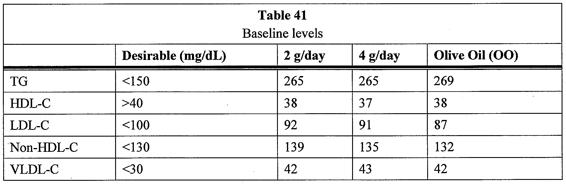Figure imgf000128_0001
