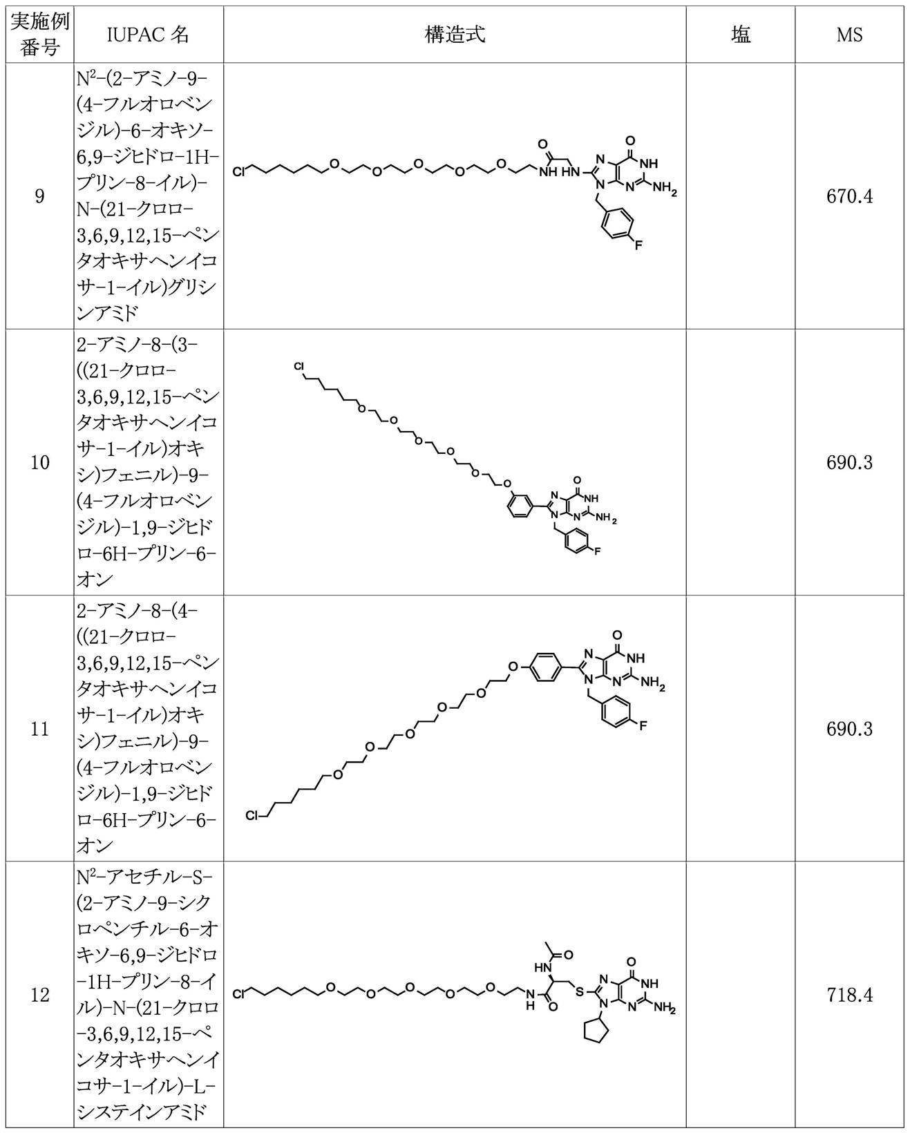 Figure 0007161760000044