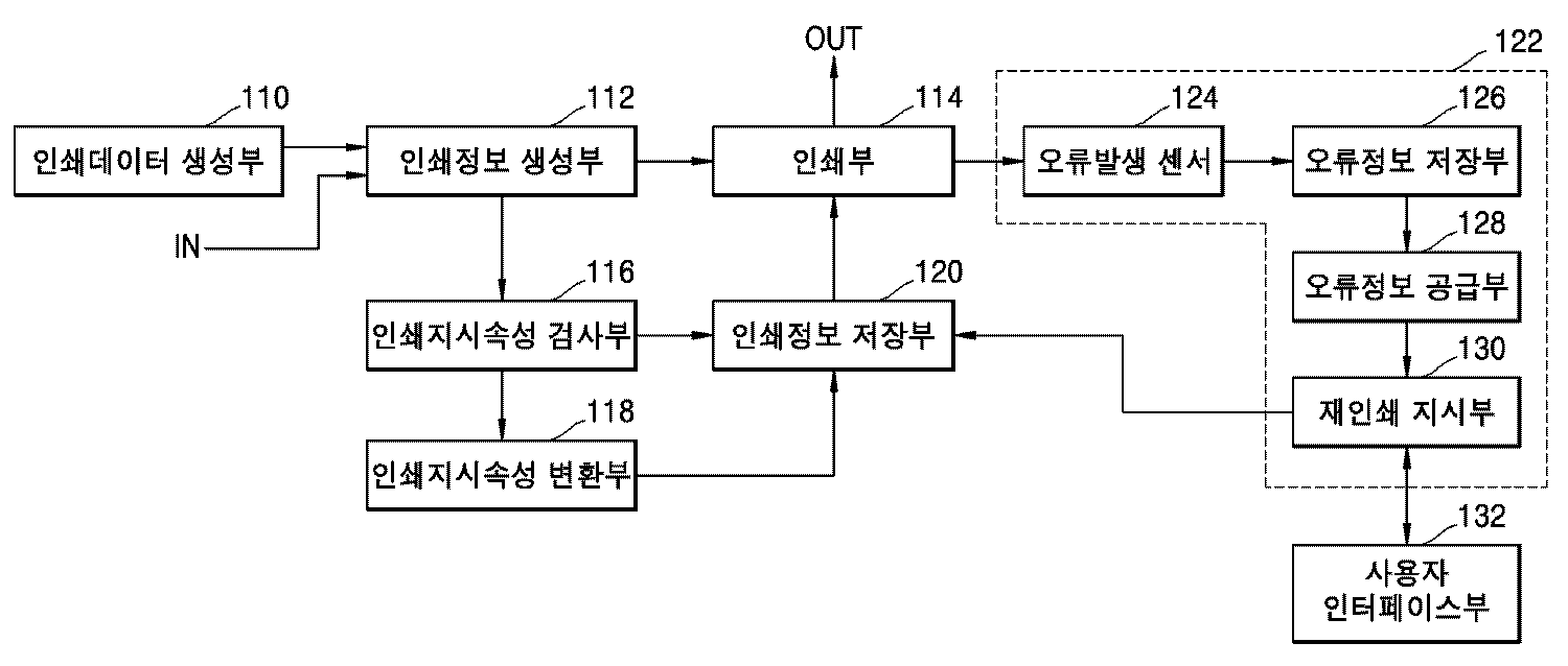 Figure R1020050039005