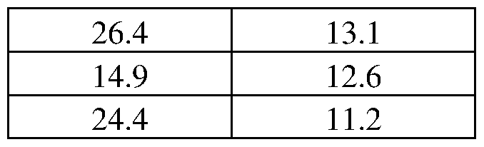 Figure imgf000172_0001
