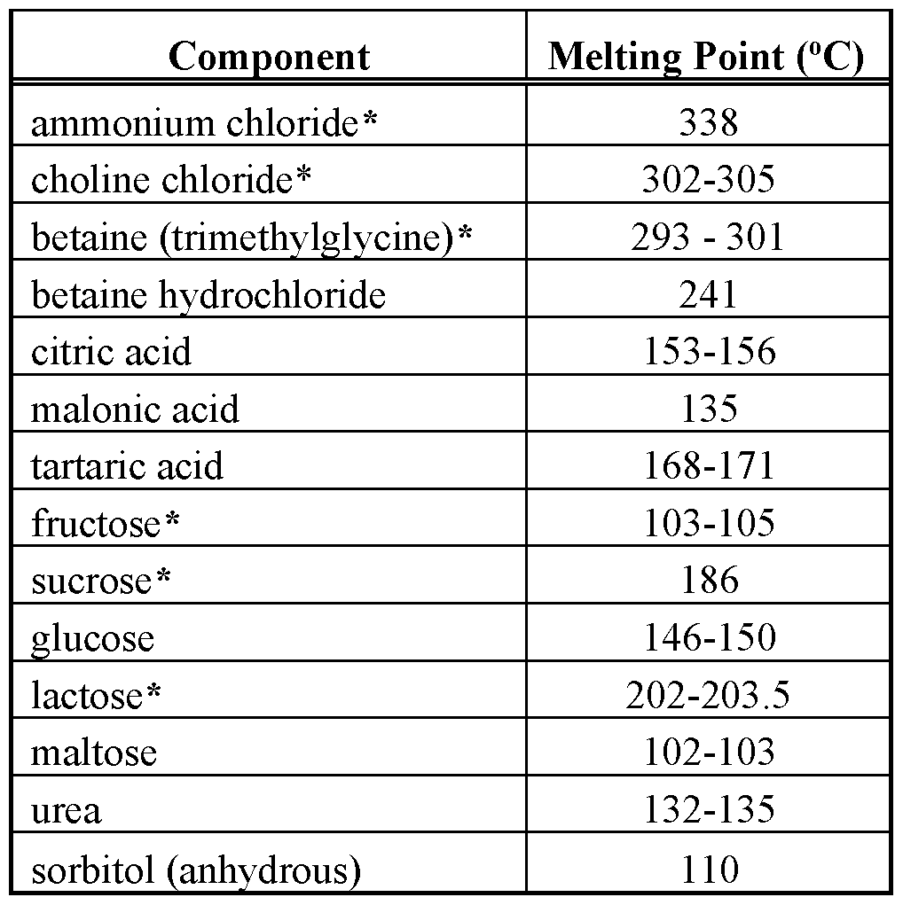 Figure imgf000018_0001