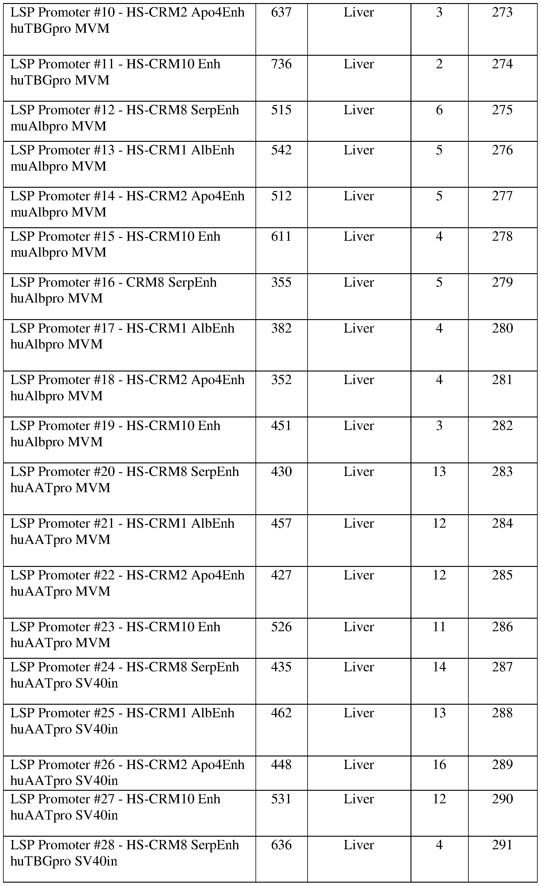 Figure imgf000072_0001