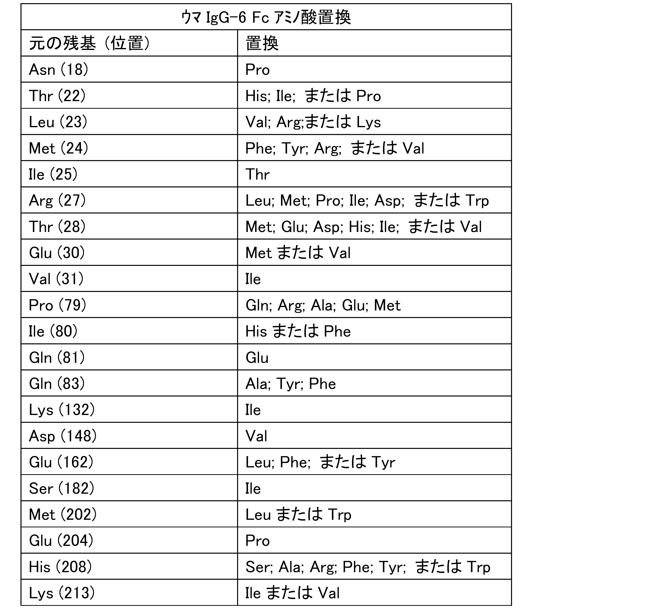 Figure 2025093964000042