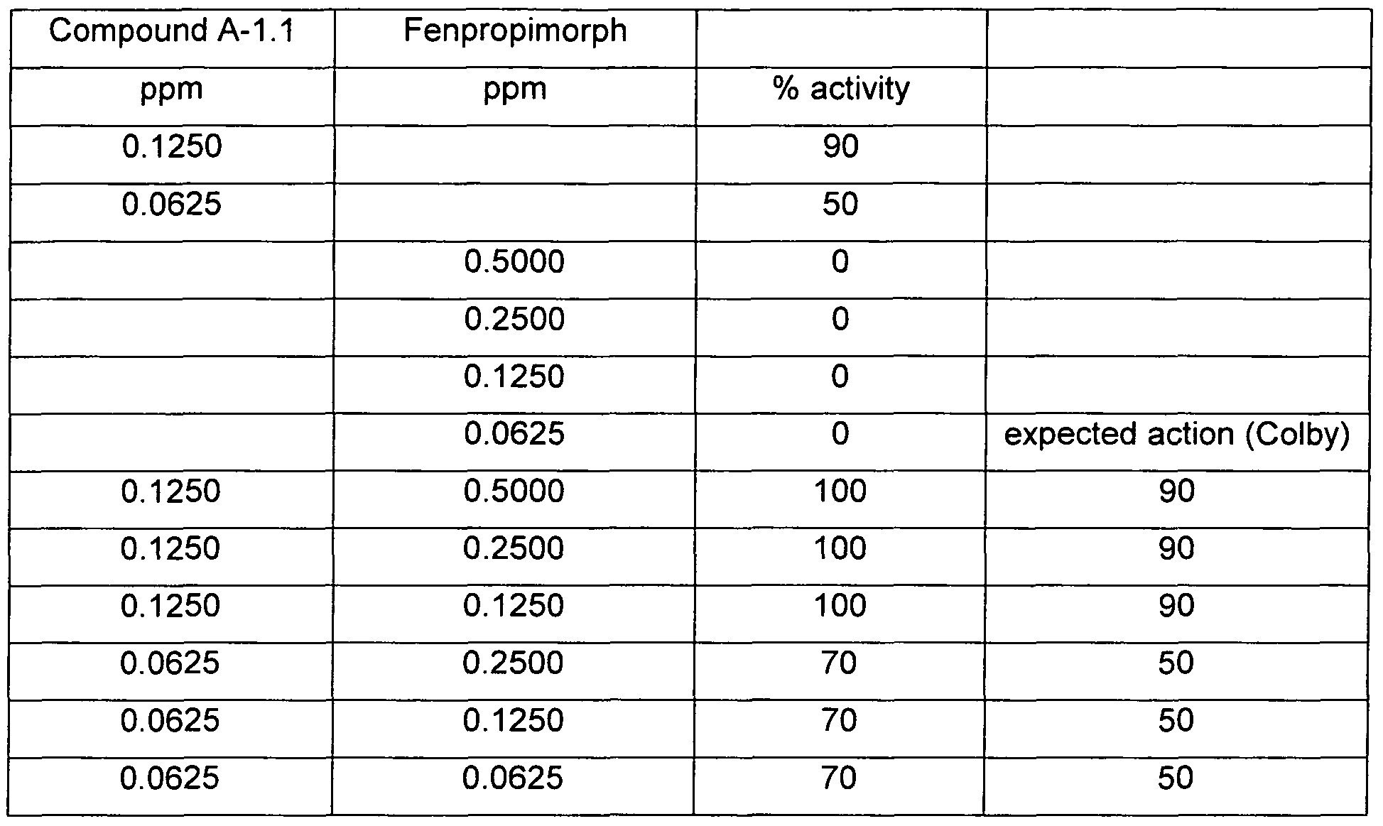 Figure imgf000074_0001