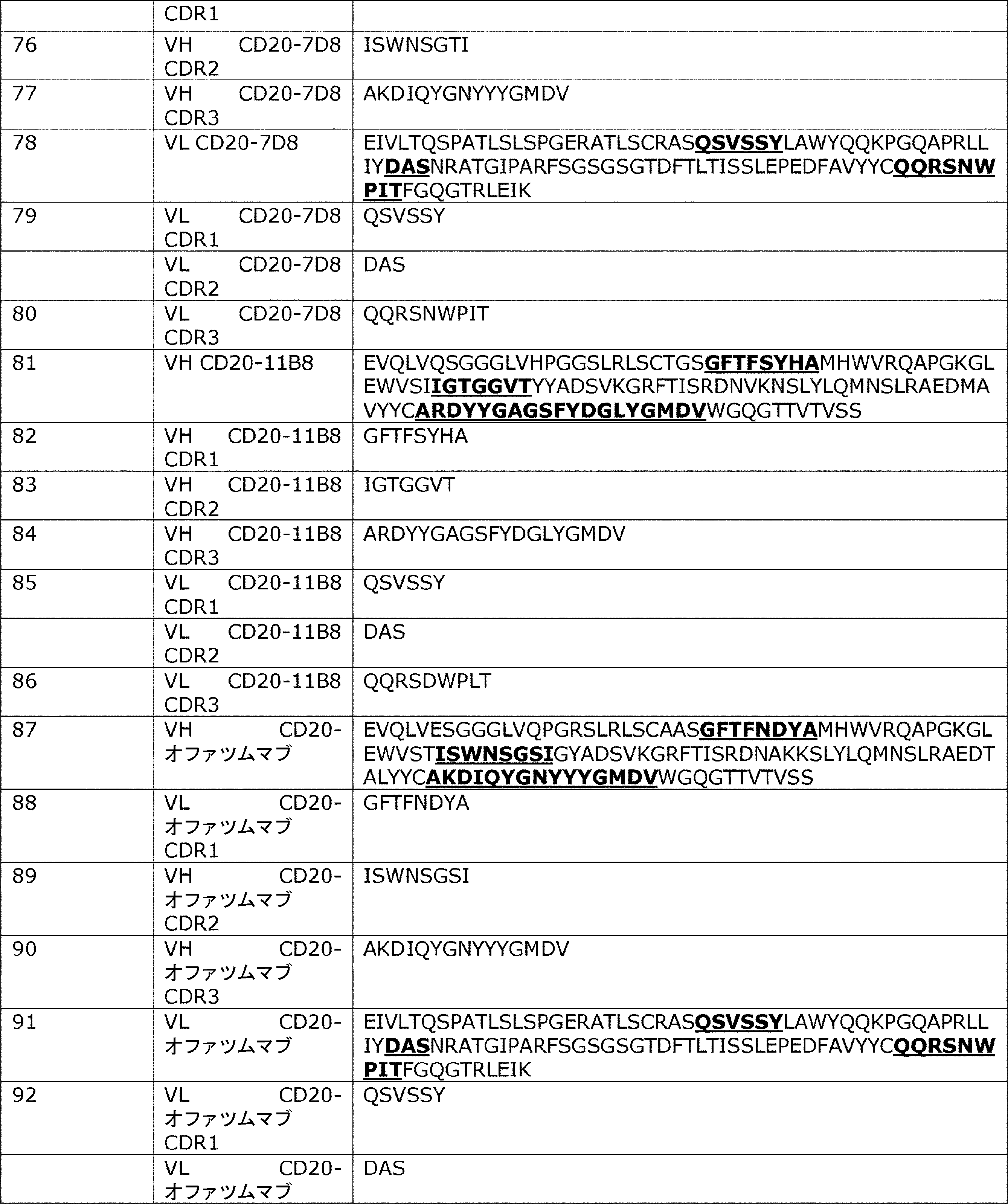 Figure 0007522106000008