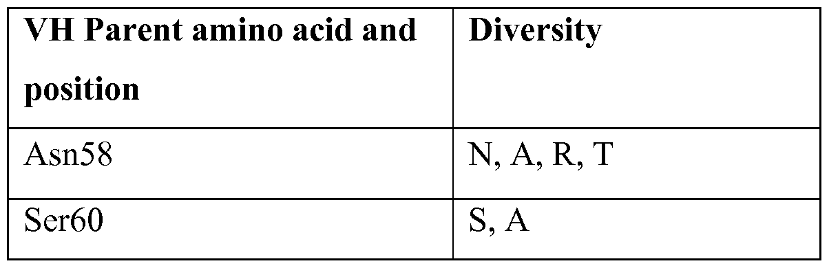 Figure imgf000061_0001