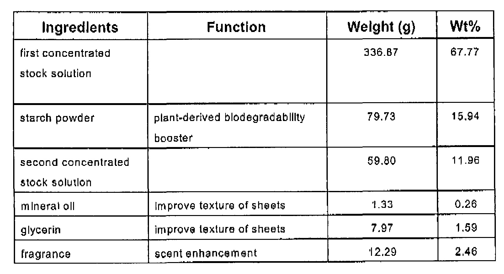 Figure imgf000021_0001