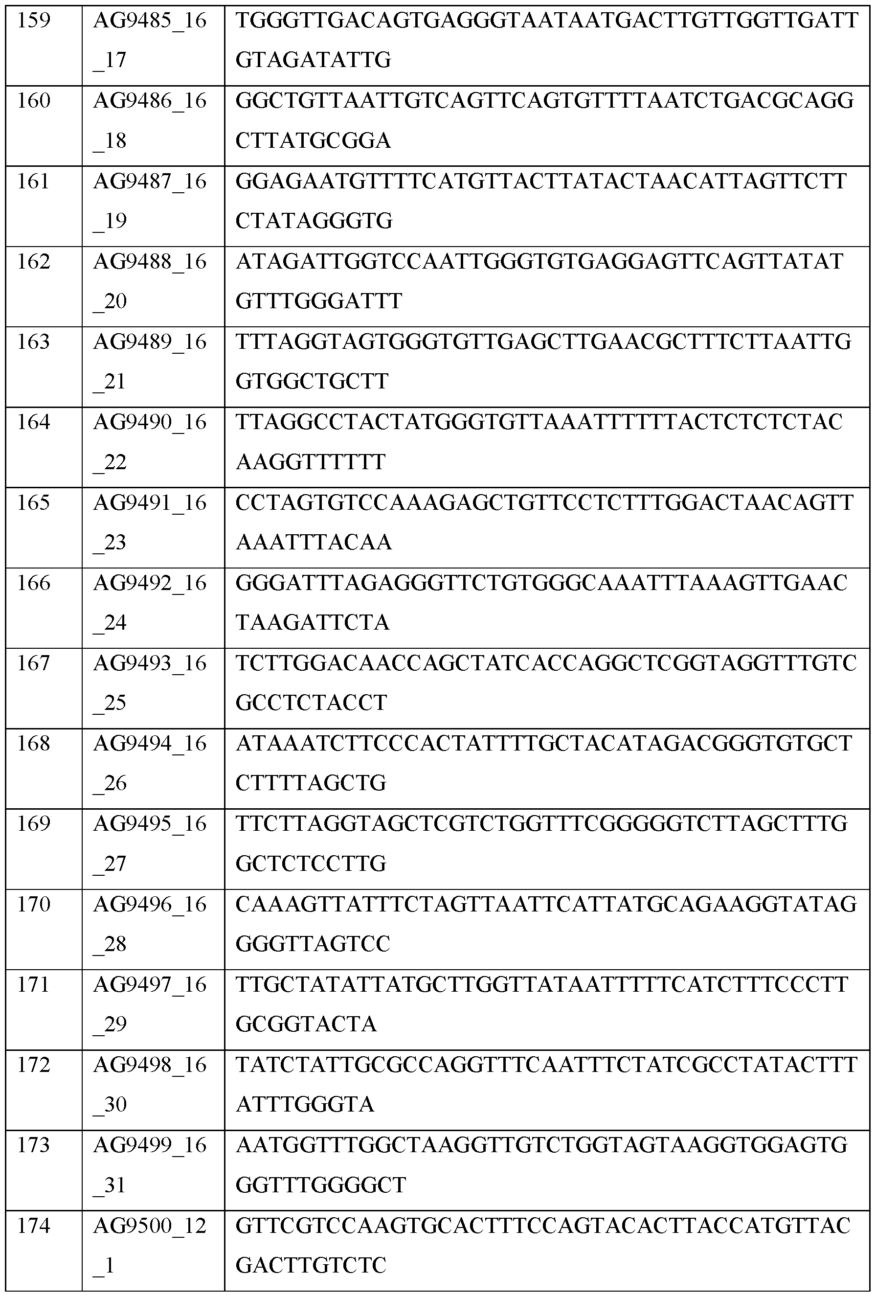 Figure imgf000097_0001