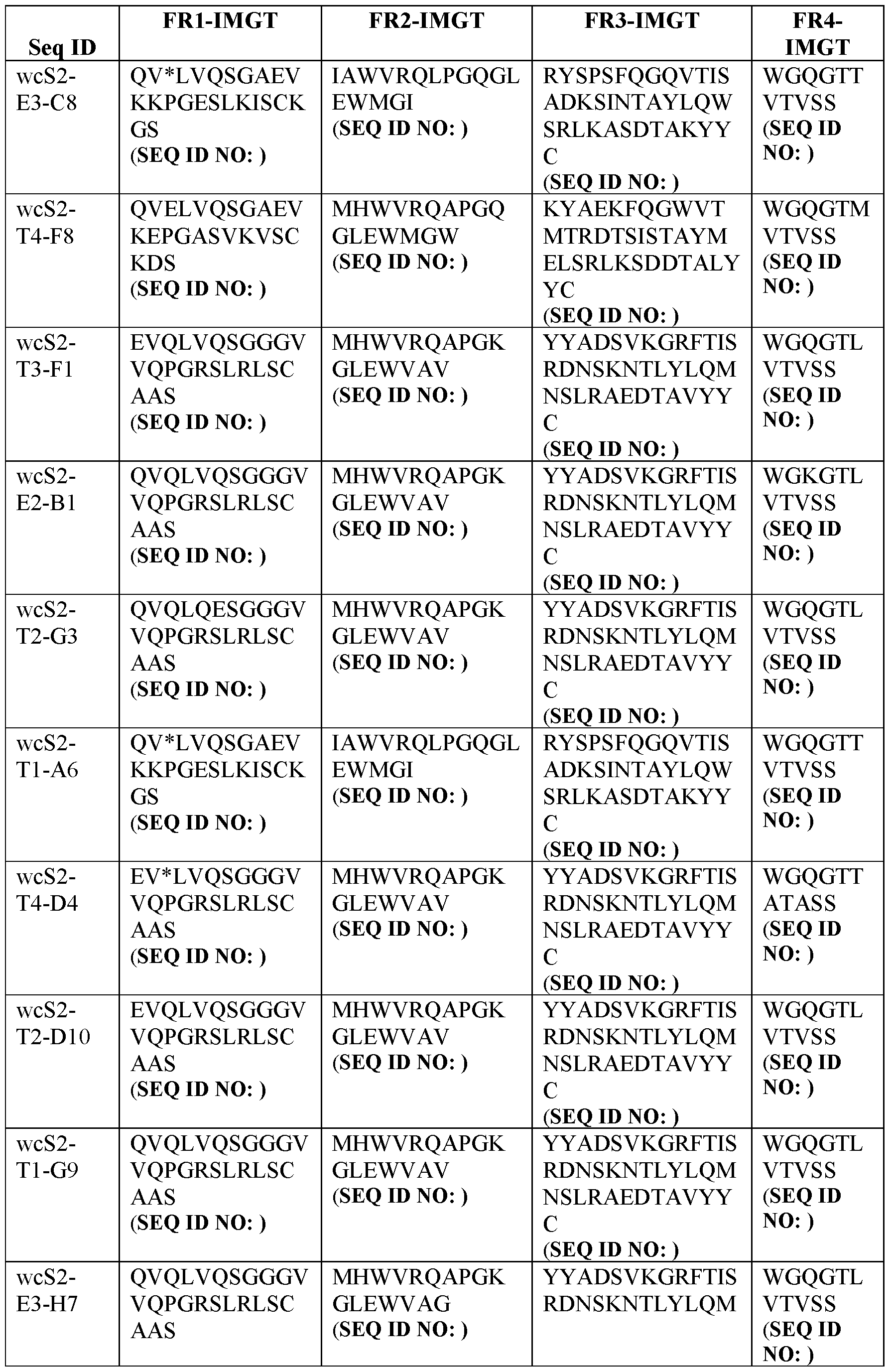 Figure imgf000104_0001