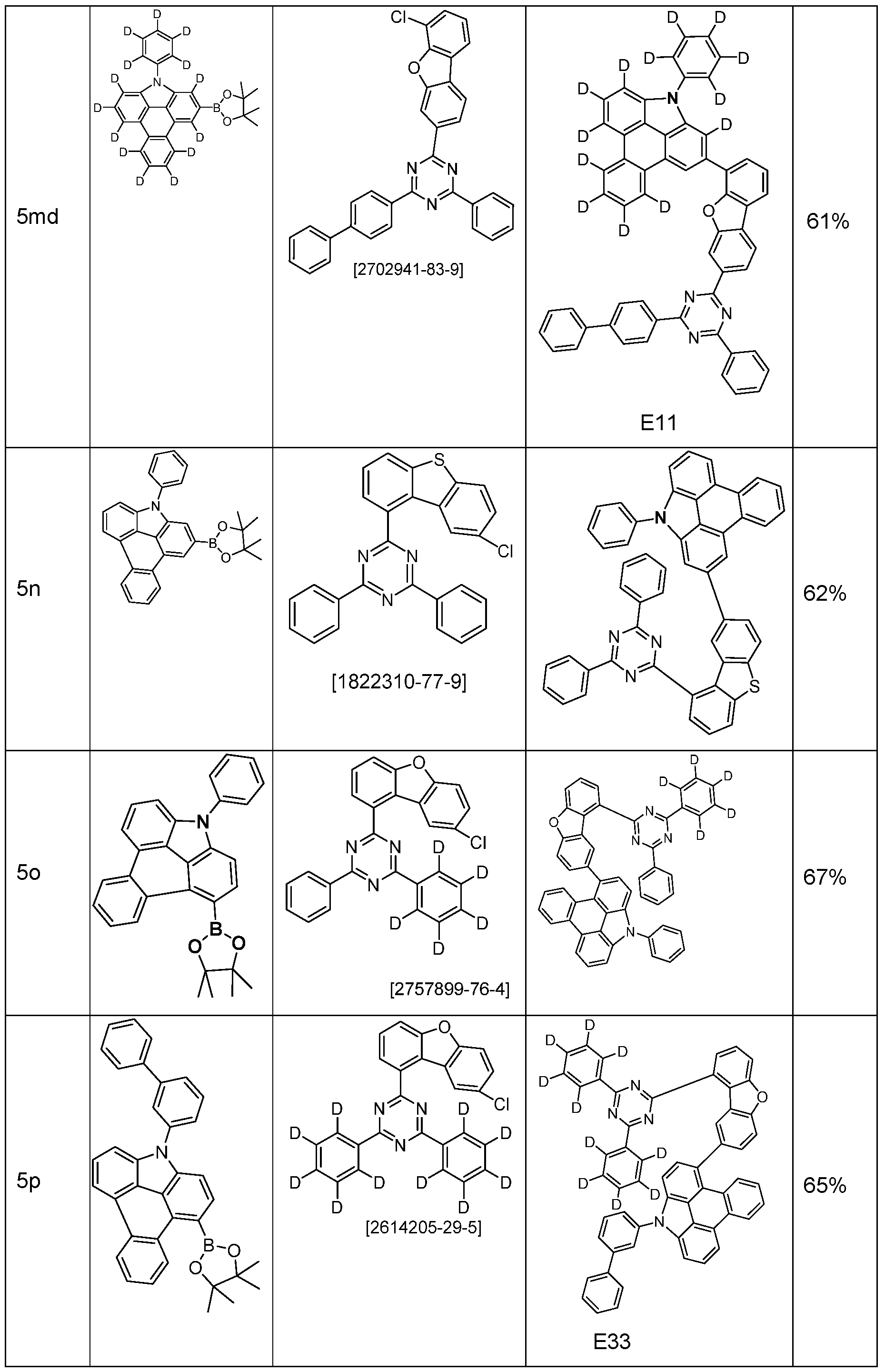Figure imgf000110_0001