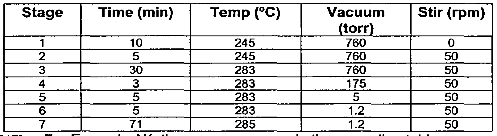 Figure imgf000298_0002