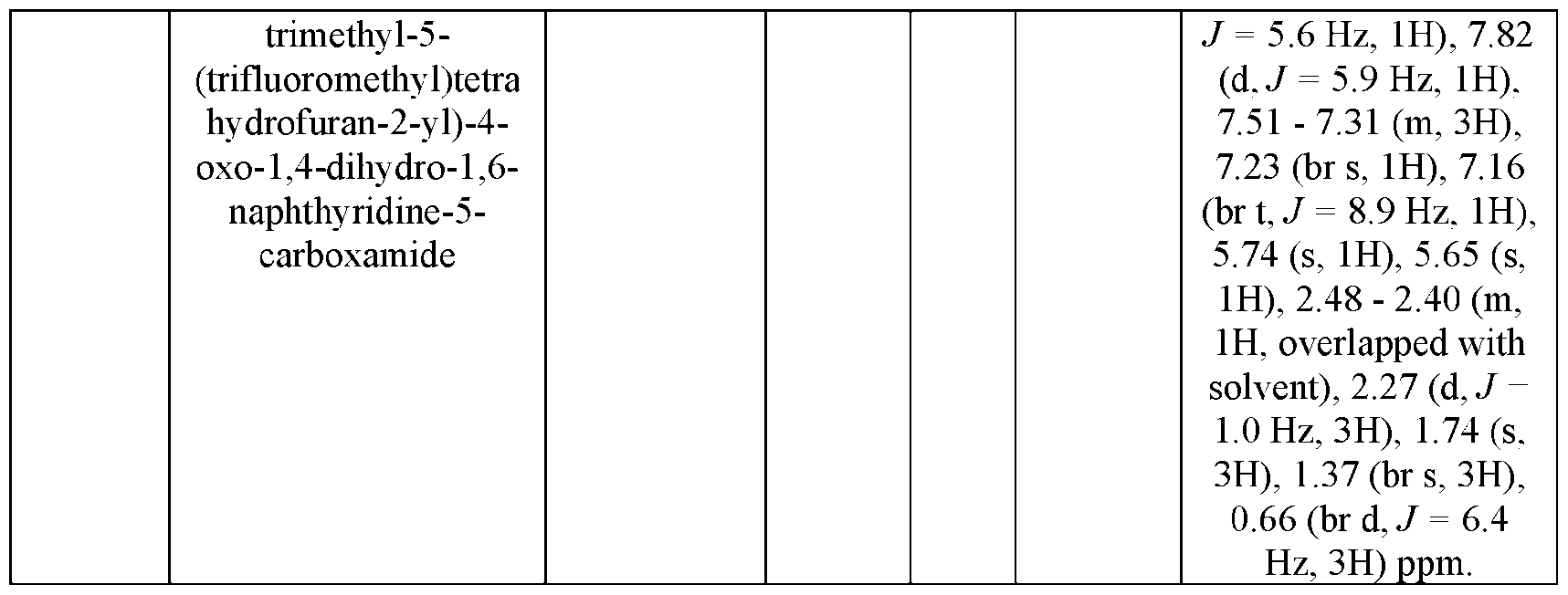 Figure imgf000175_0002
