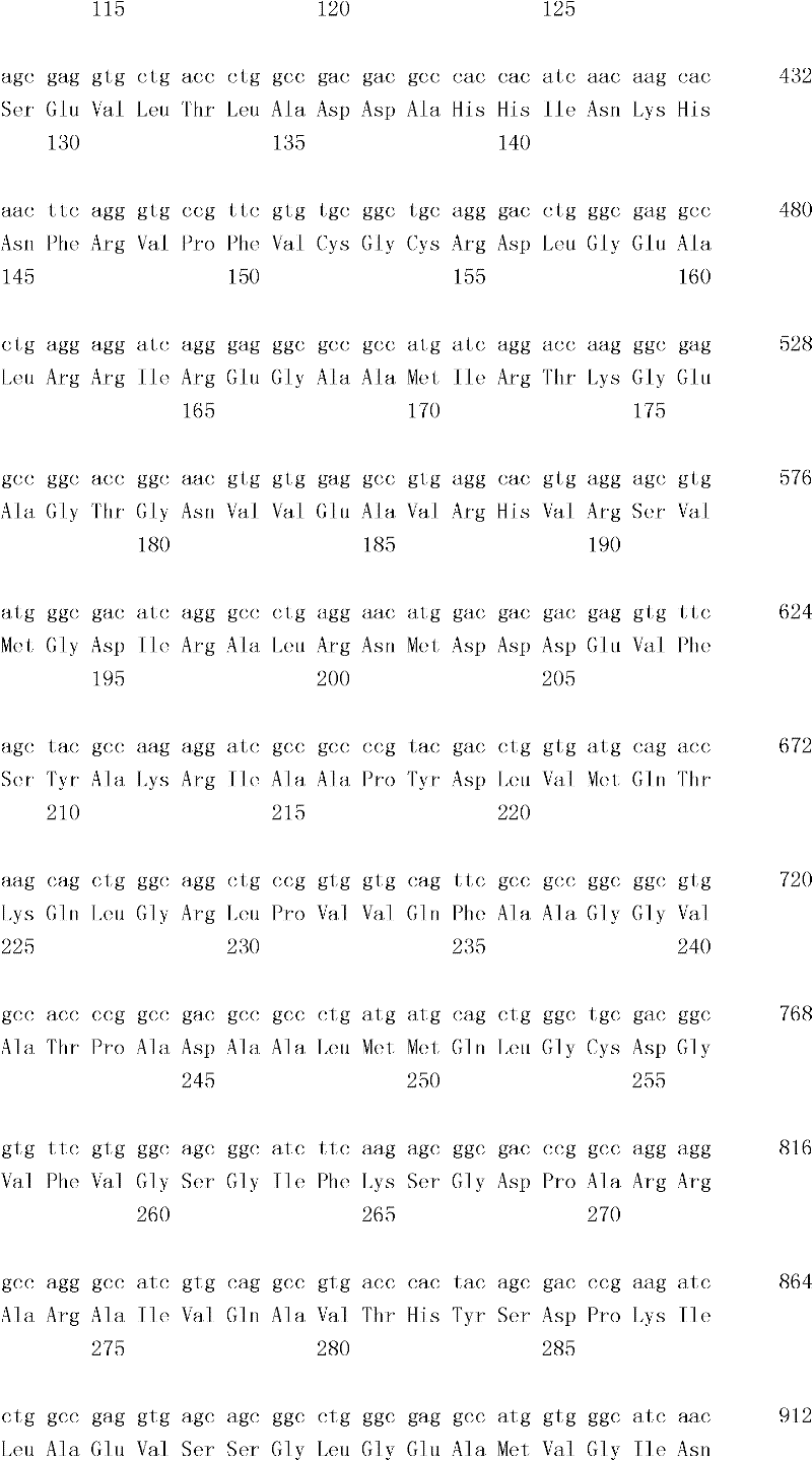 Figure IDA0000055818020002281