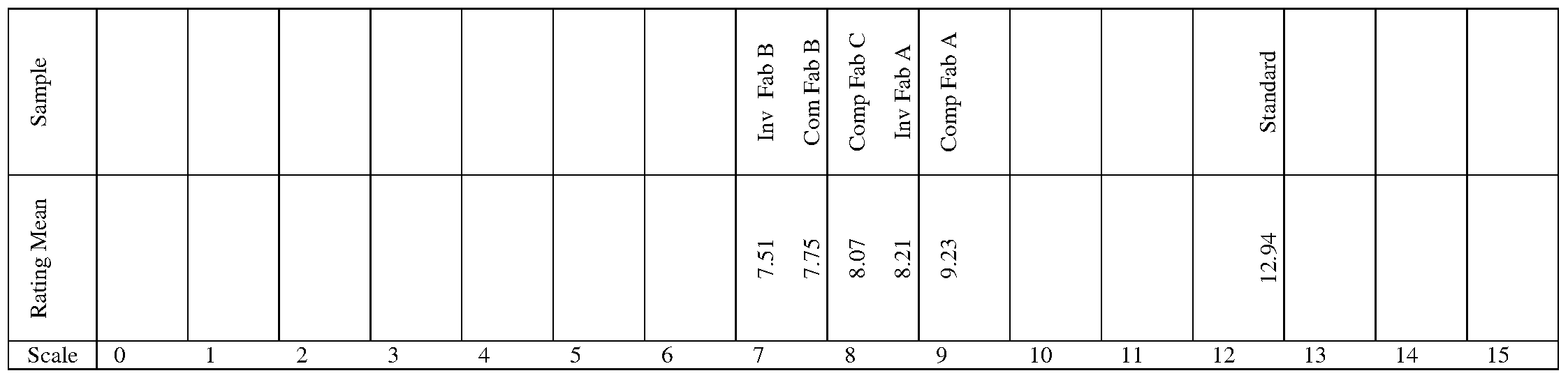 Figure imgf000075_0003
