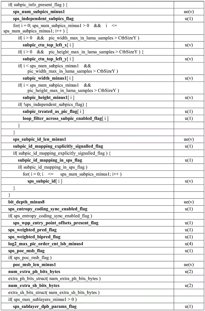 Figure BDA0003865684580000161