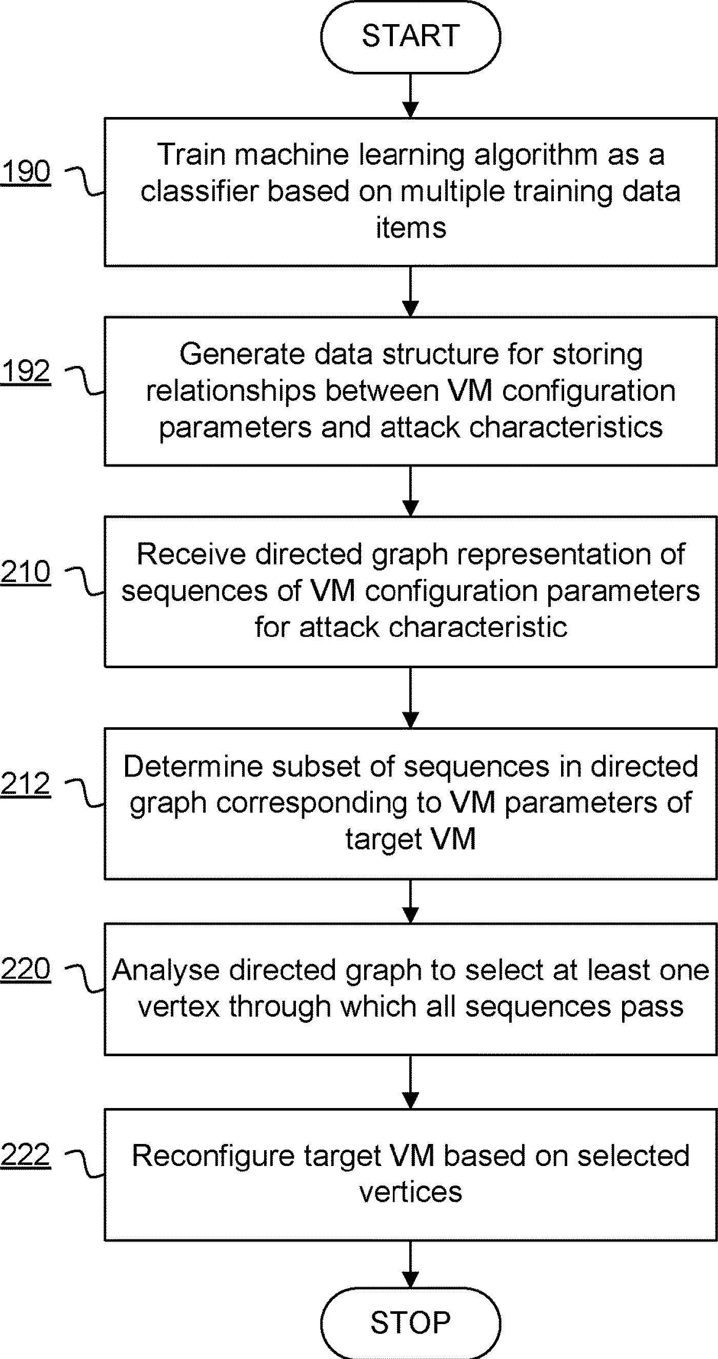Figure GB2555175A_D0001