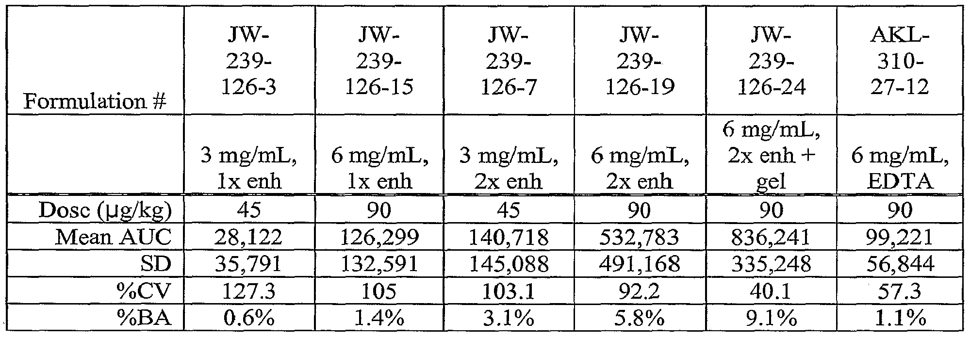 Figure imgf000082_0002