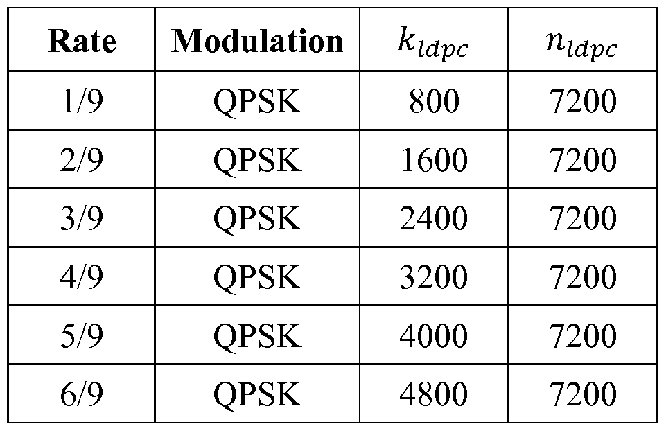 Figure imgf000010_0001