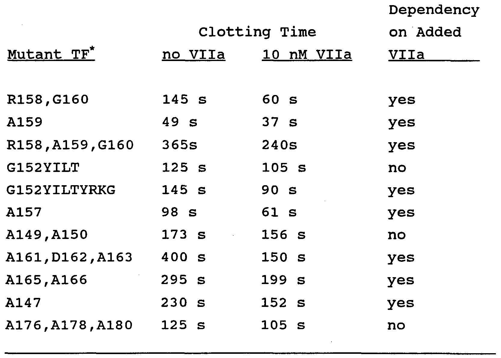 Figure imgf000063_0001