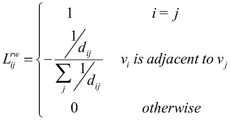 Figure BDA0003983910970000051