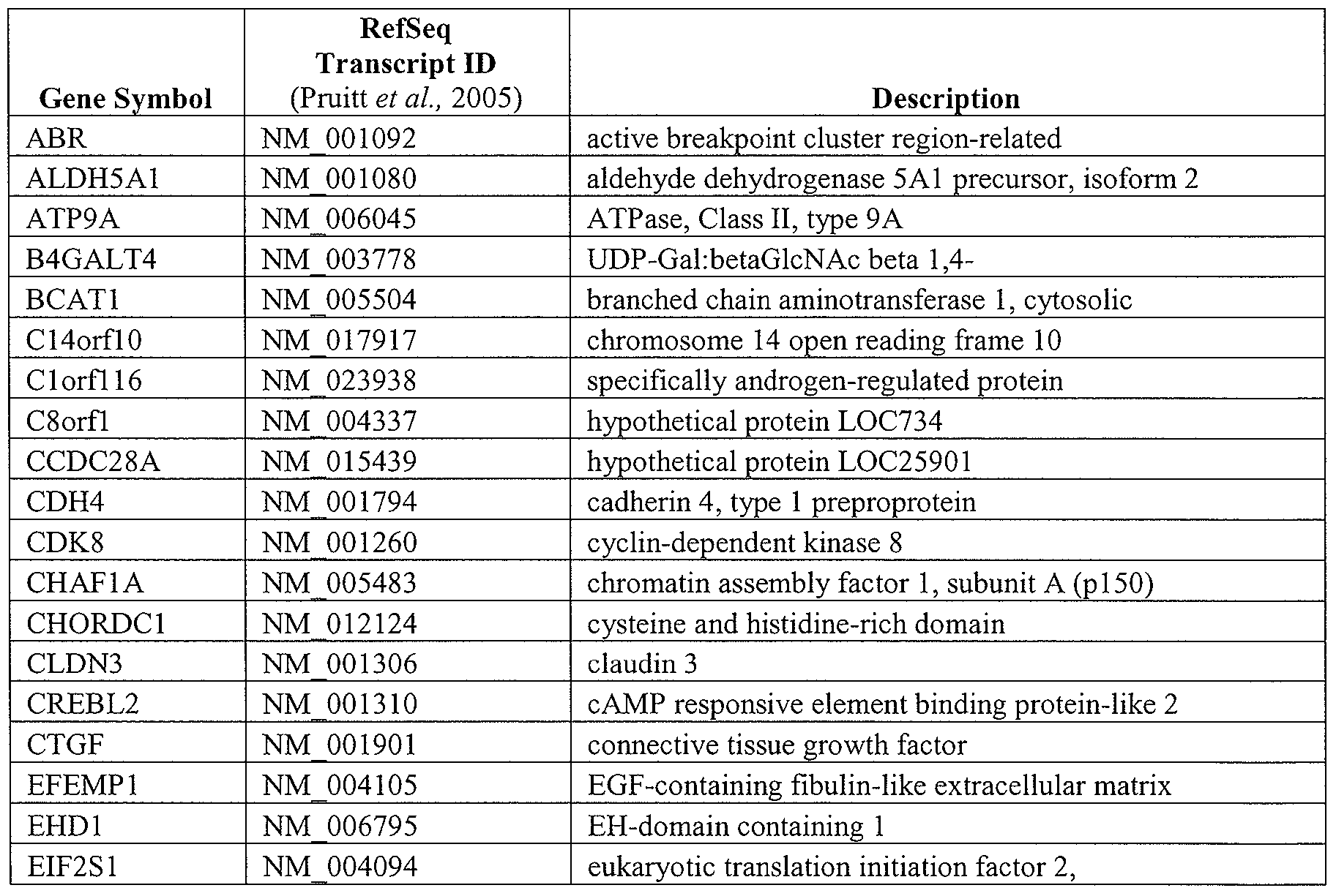 Figure imgf000108_0002