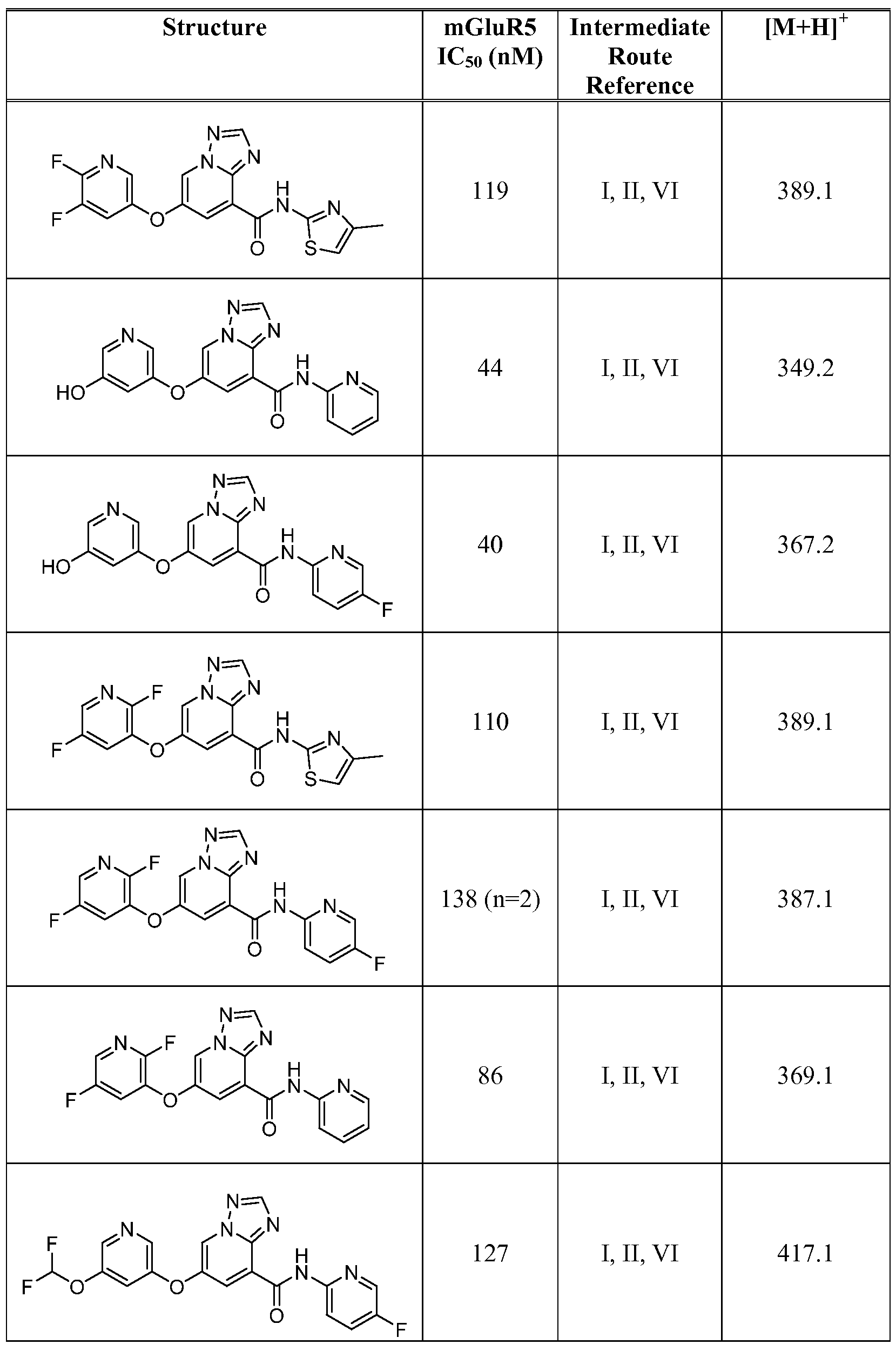 Figure imgf000239_0001